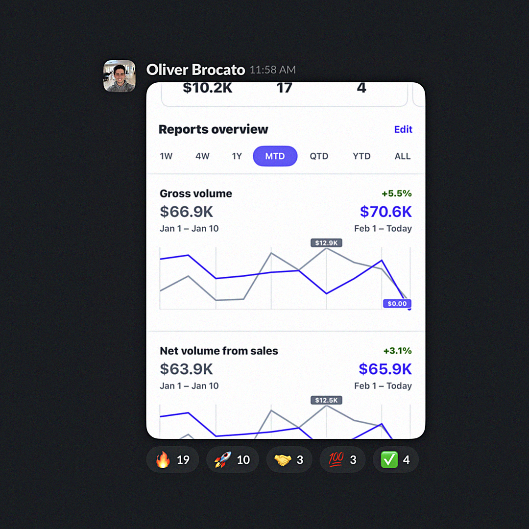 Oliver Brocato result screenshot